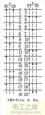 LW2控制开关触点图