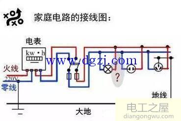 零线碰到地线跳闸原因分析