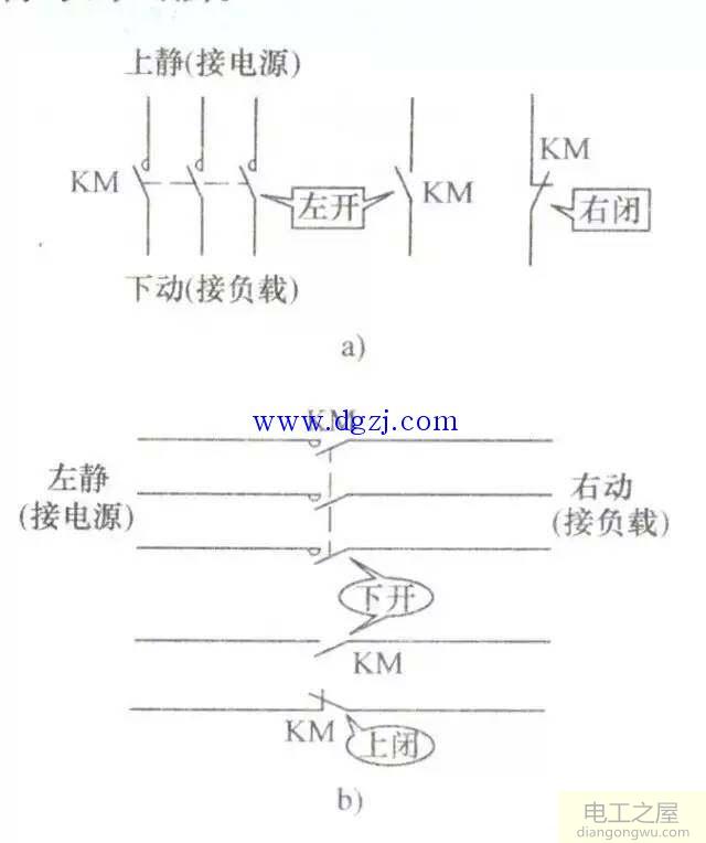 三相交流异步电动机控制电路原理图识图方法