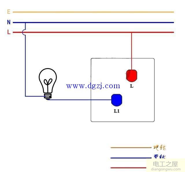 开关控制火线还是零线?零火线反接的后果