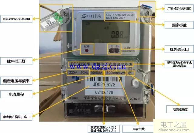 智能电表的功能含义图解