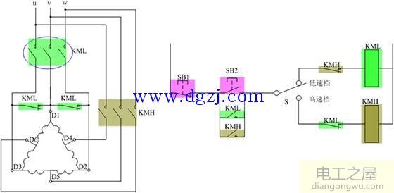 电动机高低速控制电路原理图解