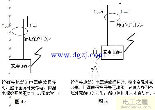 接地线可以当零线用吗?接地线和零线的区别