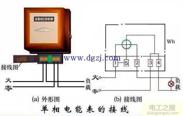 公用零线怎么接电表?公用零线进电表接线图