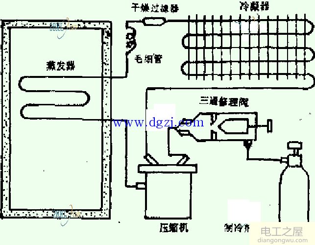 冰箱加氟图解步骤_冰箱加氟维修操作步骤图解