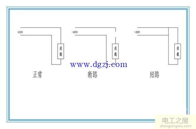 灯泡灯丝断了是短路还是断路?灯泡短路和断路的区别