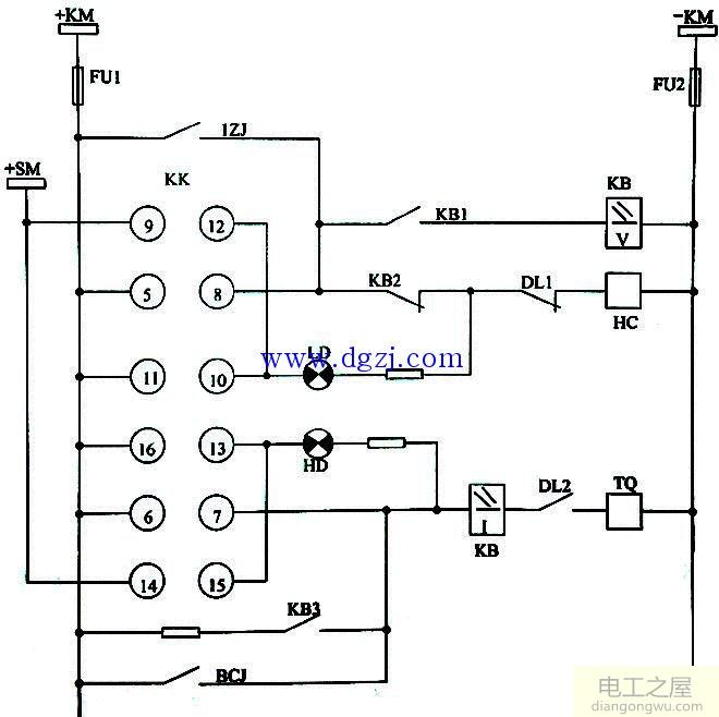 高压开关柜防跳不起作用处理实例