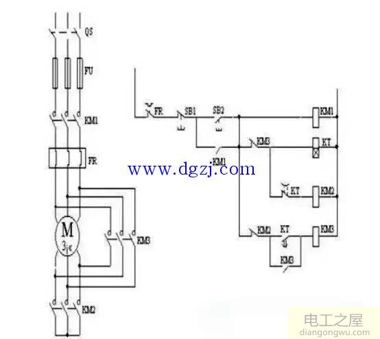 交流接触器电机正反转电路图
