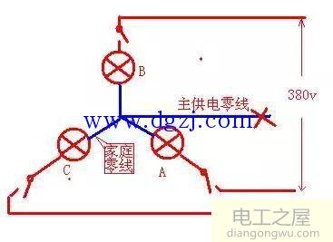 火线和与零线之间电压是380v是怎么回事