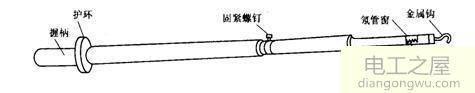 高压验电器的使用方法