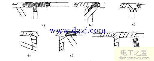 导线连接接头绝缘层恢复方法图解