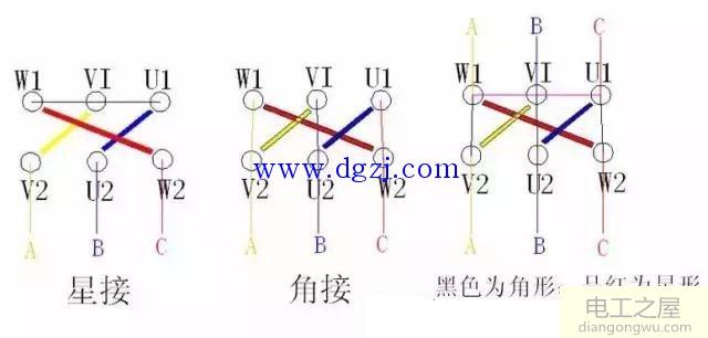 交流电动机分为哪几种?交流电动机的种类