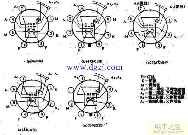 显像管管座的各脚功能_显像管管座结构图