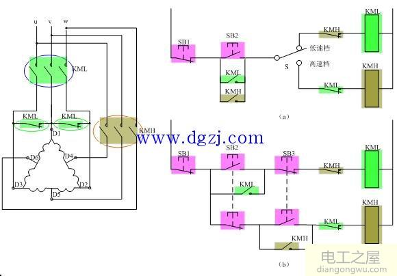 双速电机高低速接线图