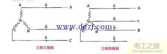 三线三相四线的区别_三相三线与三相四线的区别和特点