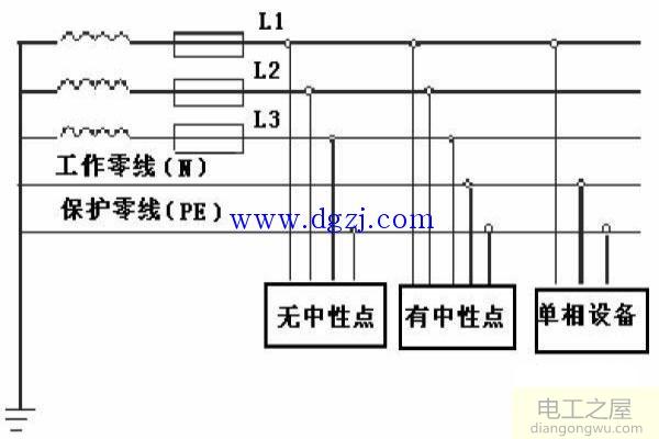 两相电和三相电哪个好?三相电和两相电的区别