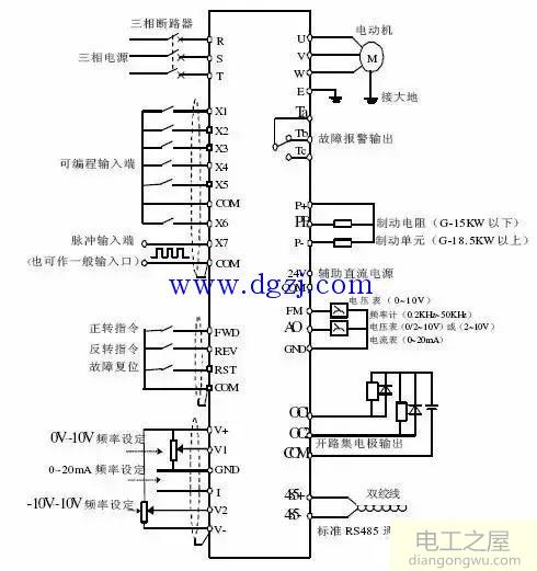 变频器的分类及变频器工作原理接线图