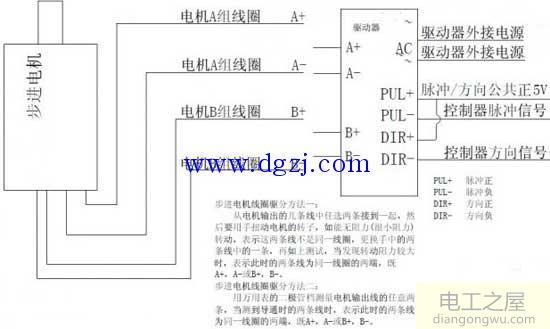 两相四线步进电机时序接线图