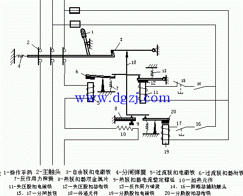 断路器有哪些脱扣器