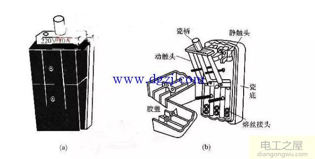 什么是负荷开关_负荷开关的作用