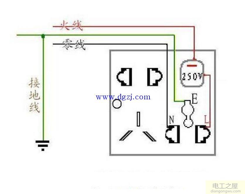 火线零线地线颜色字母