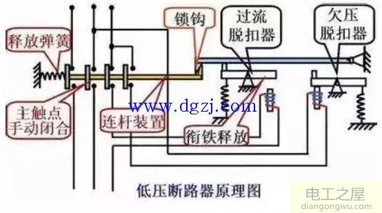 断路器的工作原理图