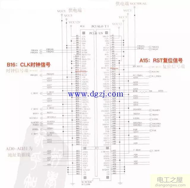 PCI总线插槽电路图