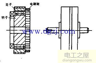 力矩电机结构_力矩电机原理