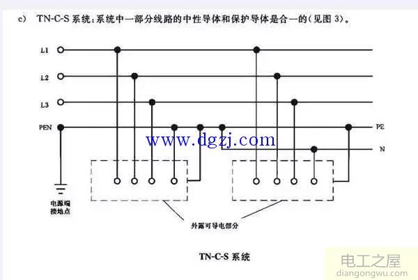 什么是TN-C-S系统_TN-C-S系统的优缺点_TN-C-S系统使用注意的问题