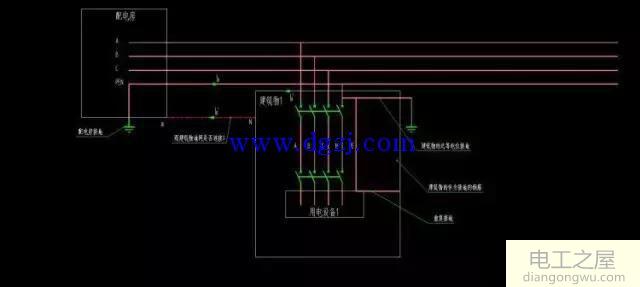 什么是TN-C-S系统_TN-C-S系统的优缺点_TN-C-S系统使用注意的问题