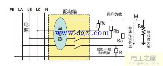 TN-C-S系统低压电源进线是几线