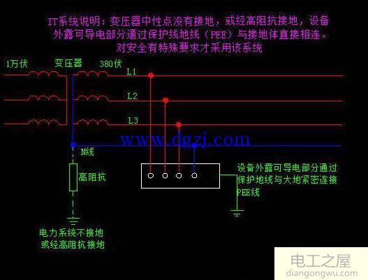 供电系统的接线方式_低压供电系统接线形式