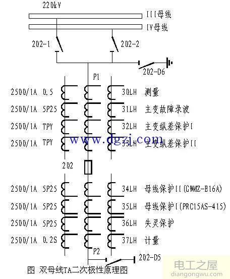 双母线带旁路接线方式及原则