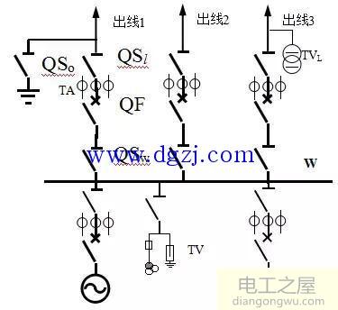 母线接线形式_单母线接线的基本形式