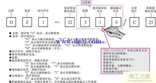 断路器的型号含义_断路器的铭牌标识含义