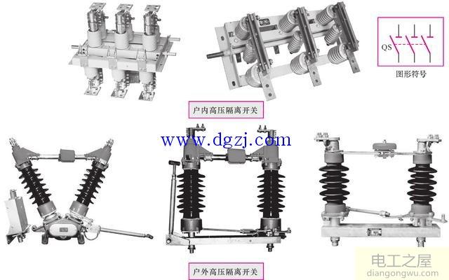 高压隔离开关实物图及应用实例