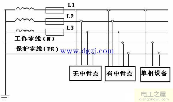 三相电比两相电省电吗?三相电和两相电电费