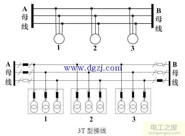 110kV高压配电网接线方式