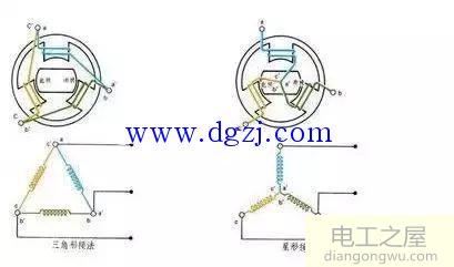 三相三线三角形接法接线图