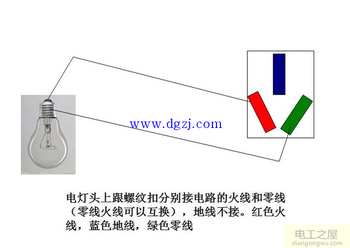 如何区分零线和地线?怎样区分零线和地线