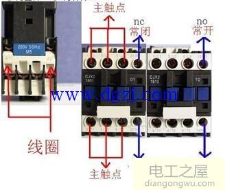 接触器常开常闭触点图及图形符号