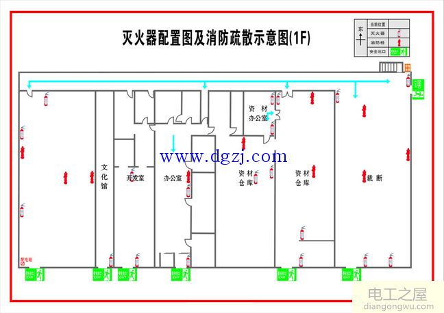配电室灭火器配备数量和标准