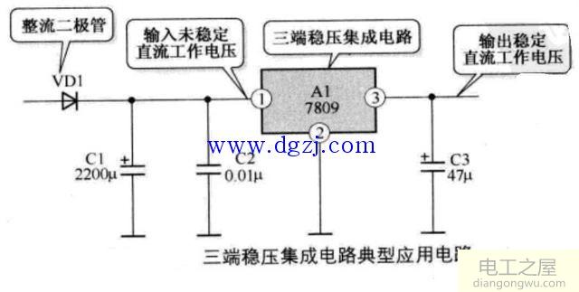 三端稳压集成电路典型应用<a href=http://www.diangongwu.com/zhishi/dianlutu/ target=_blank class=infotextkey>电路图</a>