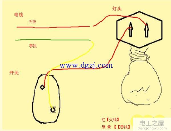 家用灯泡开关怎么接线?电灯开关怎么接线图