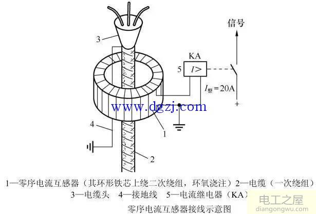 10kV零序电流互感器用途及接线示意图和适用范围