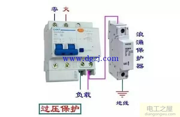 浪涌保护器的概念及浪涌保护器的作用