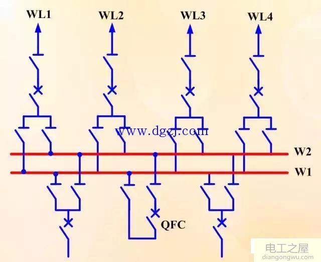 双母线接线运行方式及优缺点