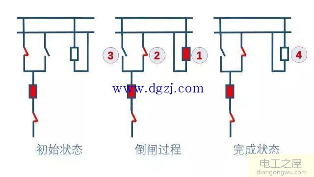 什么是倒母线?倒母线有哪些形式?倒母线方式对比