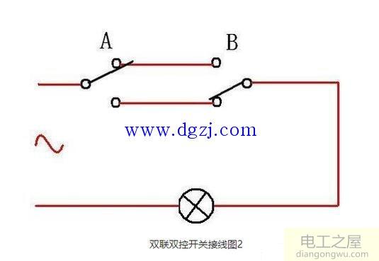 双控开关怎么接线图解?双控开关两种接线图