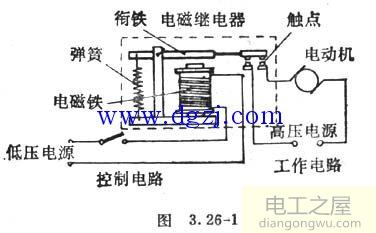 电磁继电器怎么接线?电磁继电器的接法